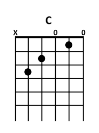 blow 3 - C Chord